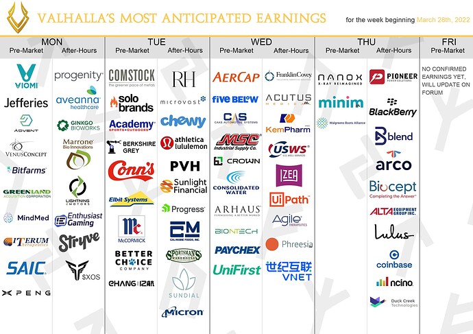 VALHALLA EARNINGS march 28th