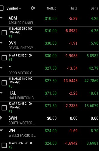 SmartSelect_20220307-203422_thinkorswim