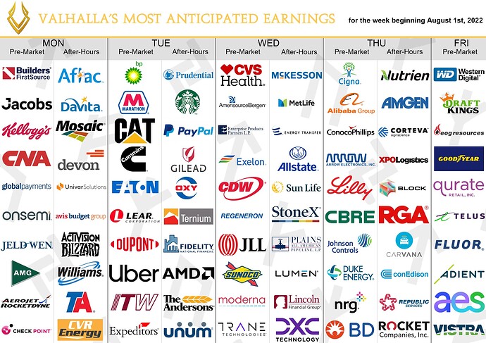 VALHALLA EARNINGS august 1st