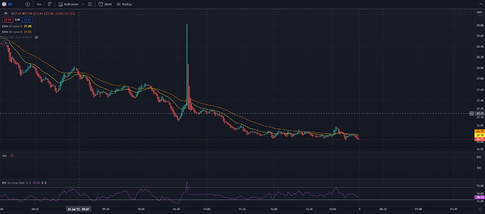 Vix1