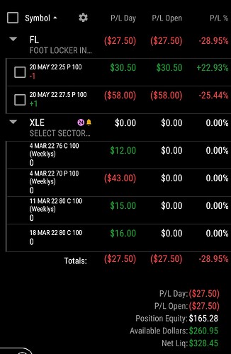 SmartSelect_20220302-161002_thinkorswim