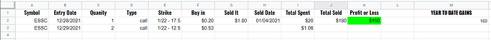 Tmilly first image trading journal