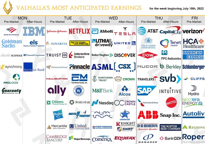 VALHALLA EARNINGS july 18