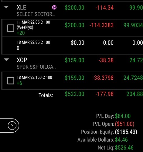 SmartSelect_20220307-203435_thinkorswim