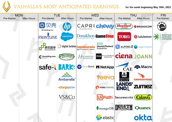 VALHALLA EARNINGS may 30th