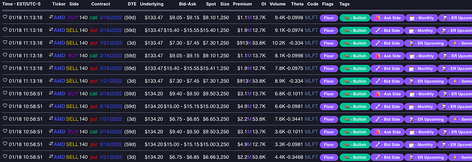 AMD Flow