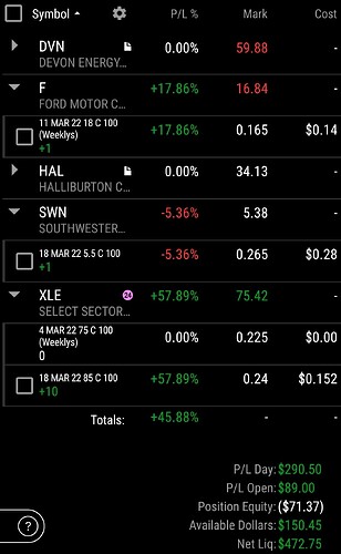 SmartSelect_20220304-185635_thinkorswim