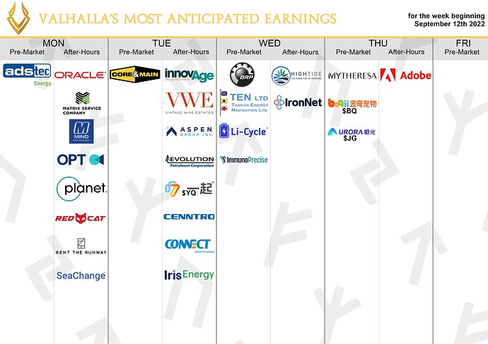 VALHALLA EARNINGS september 12th