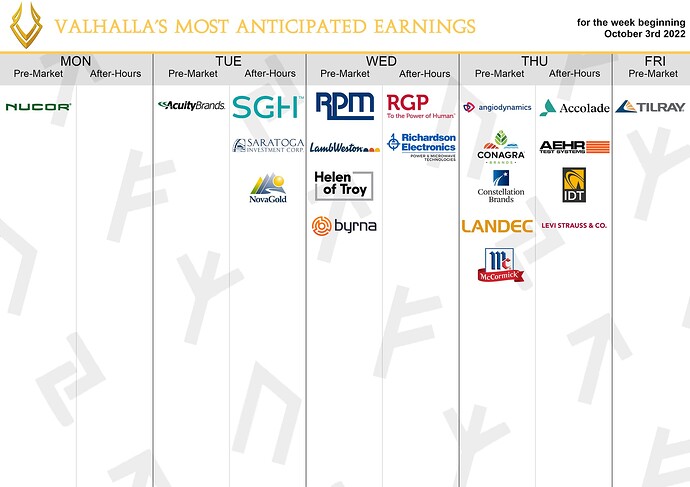 VALHALLA EARNINGS october 3rd