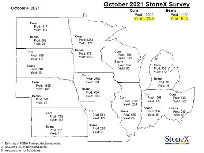 MAP(full)stonex2021