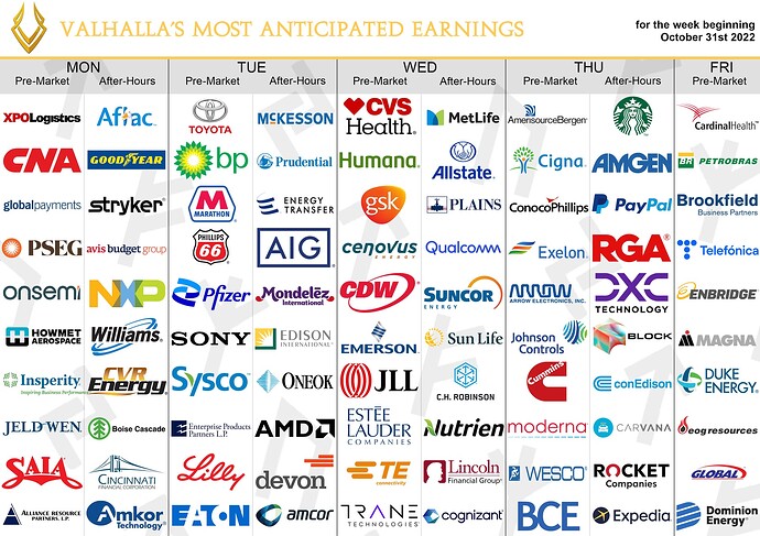 VALHALLA EARNINGS october 31st