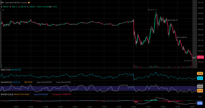 Fed - Sep 21