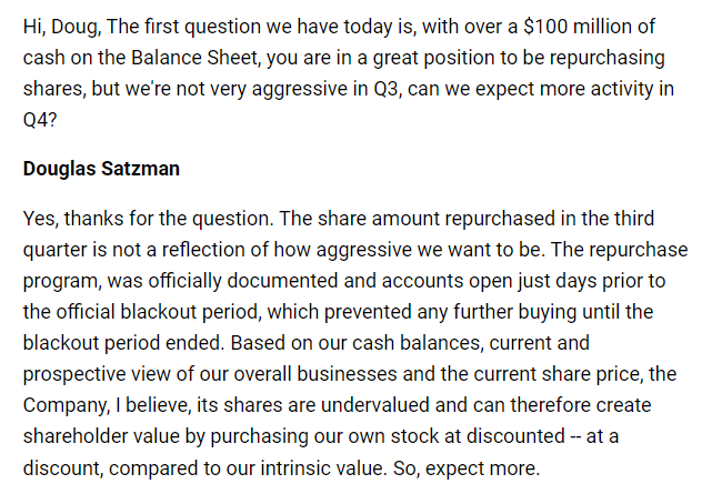 Share buyback